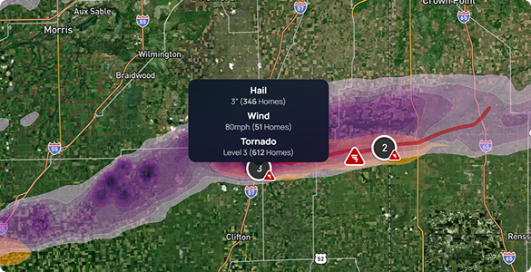 Weather Intelligence