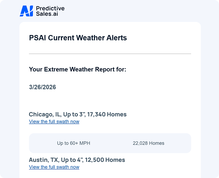 Real-time extreme weather alerts