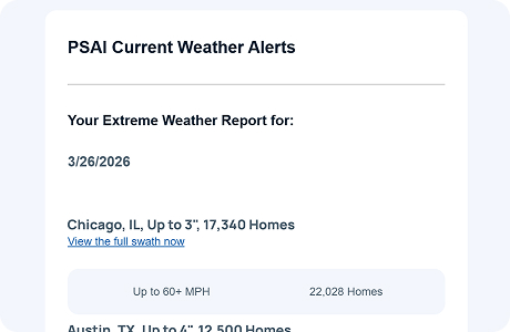 Weather alert configuration with custom severity filters and neighborhood-level geographic targeting